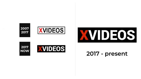 xvideo histoy